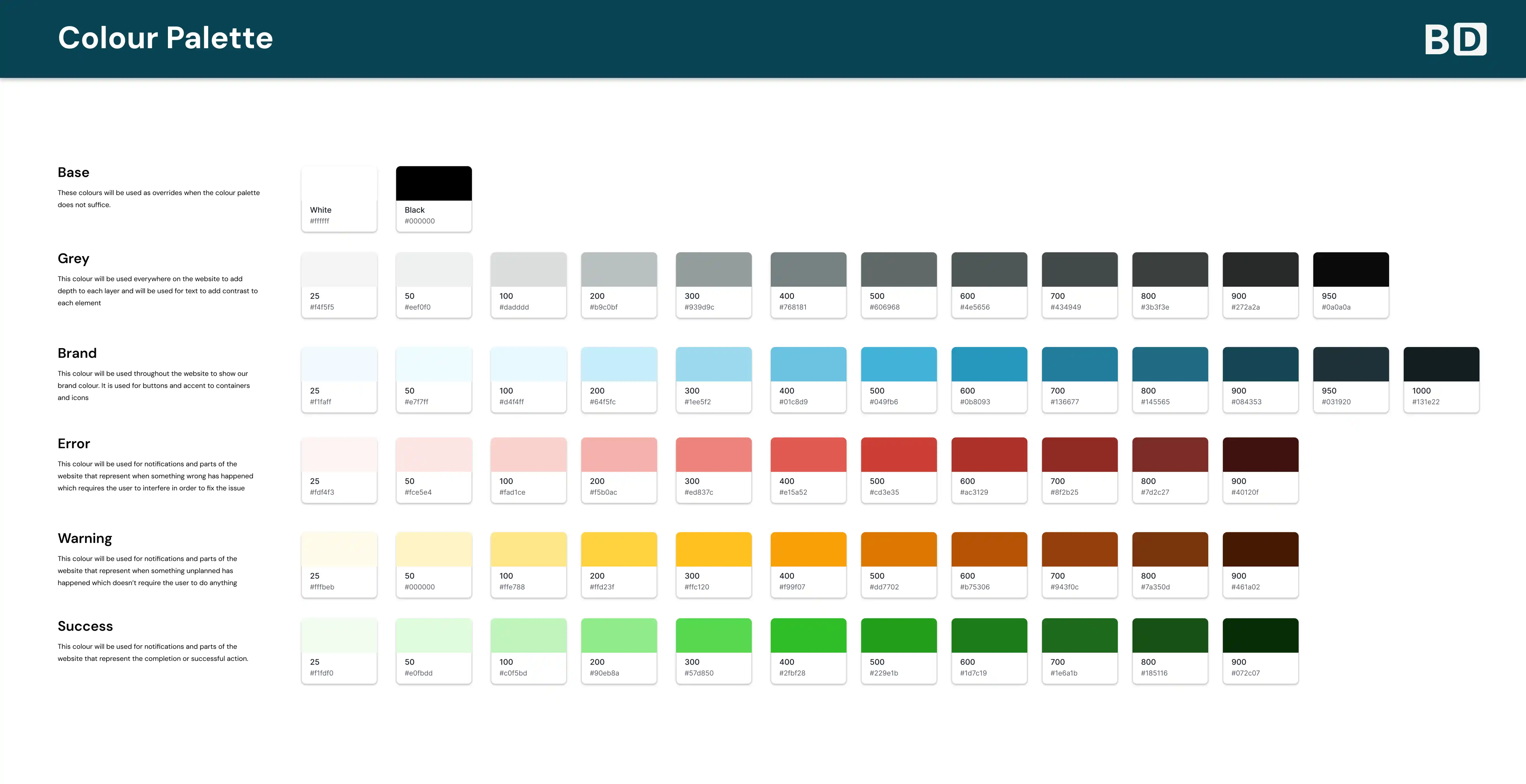 Image of the colour palette for BlocDoc